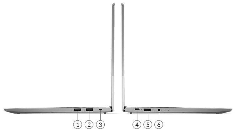 Lenovo ThinkBook 13s Gen 2 (Intel) laptop ports